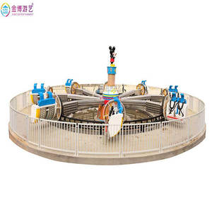 Al Aire Libre 360 grados Flip rotación coche Happy Land Park paseo rodando música dirigible música Express niños diversión paseo al aire libre - Product Image 6