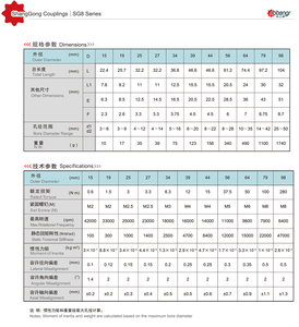 ข้อต่อเพลา XY รุ่น SFC-050SA2 16B-16B ผลิตจากเหล็ก ยี่ห้อ <span class=keywords><strong>MIKI</strong></span> <span class=keywords><strong>PULLEY</strong></span> ของญี่ปุ่น สำหรับโรงไฟฟ้าอุตสาหกรรมและมอเตอร์ CNC - Product Image 5