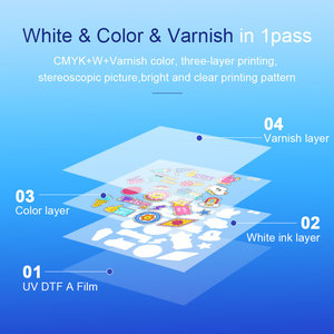 Impresora UV DTF Cowin Nueva Condición A1 A2 A3, Tintas Multicolores Resistentes al Agua, Impresora Digital <span class=keywords><strong>DTG</strong></span>/DTF de Rollo a Rollo para Calcomanías, Económica - Product Image 4