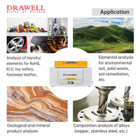 DW-EDX6000C 5-50kV Tube Voltage SDD Detector Triple Safety Protection EDX Spectrometer XRF for RoHS Alloy Precious Metal