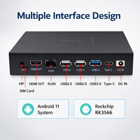 AIBox-3566D Rockhip RK3566 Mini Ordenador Industrial Integrado Sin Ventilador, 1Tops NPU RS485, Android 11, Mini PC Box para Análisis de Video