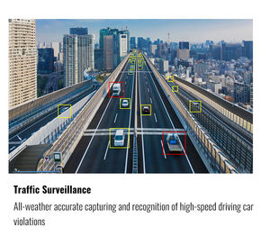 Cámara impermeable para vehículo, dispositivo de reconocimiento de placa de matrícula, Anpr, LPR, 4k, velocidad máxima de 1080 Km/h, 180 P, 8MP - Product Image 6