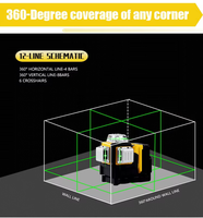 Niveau laser auto-nivelant rechargeable 12V, 360° °   Lignes vertes horizontales et verticales avec couverture sur 3 côtés