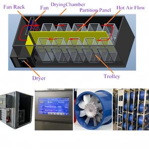 Hello River marca marisco secador pescado sala de secado bomba de calor abulón ostra mejillón máquina de secado PLC Core CE - Product Image 5