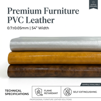 Tissu en cuir synthétique PVC imperméable et résistant à l'abrasion à motif crocodile pour meubles, voitures et chaussures