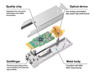 QSFP-DD400G SR4 Transceiver Optik Single-Mode