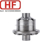 China HF-Fabrik von RD156, RD215, RD154 Differenzialschließfach für Gelände-Autzubehör von TOP QUALITÄT - Product Image 4