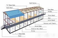 Maisons préfabriquées CGCH à structure robuste, entrepôts préfabriqués à bas prix, maisons conteneurs avec salle d'activités en tôle d'acier colorée