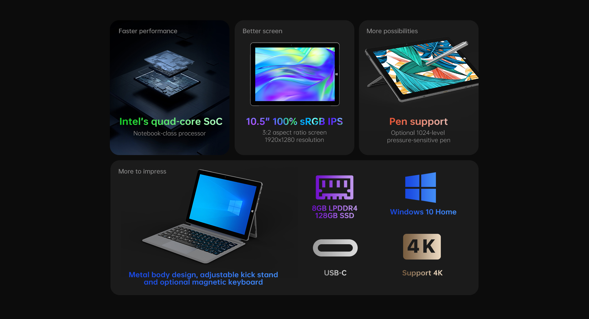 ALLDOCUBE iWork 20 Pro Win11タブレット10.5インチ1920x1280IPS