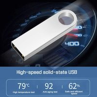Vente en gros Mini clé USB 3.1 en métal Capacité de 4 Go à 128 Go Nouvelle clé USB 3.0 avec emballage dans une boîte-cadeau