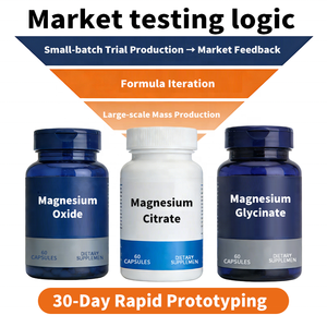 Oxido de Magnesio de Bajo Costo, Actualización a Glicinato de Magnesio/Magnesio Complejo, Calidad Estable para Clientes de Crecimiento de Marca - Product Image 3