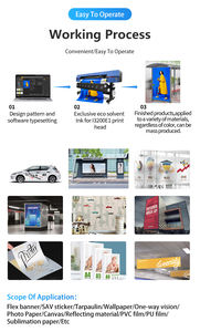 MyColor 1,8 m I3200 <span class=keywords><strong>Eco</strong></span> <span class=keywords><strong>Solvent</strong></span> Großformatdrucker automatisch einfach zu bedienen hervorragende Leistung Vinyl-Aufkleber neuzustand - Product Image 5