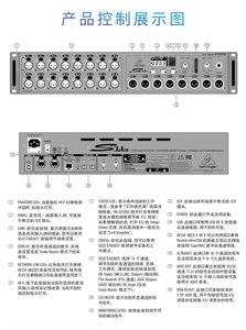 Behringers S16 Mixer digitale professionale 16 MIAS progetta Audio Pre-amplificazione cassa di interfaccia Console Audio - Product Image 6