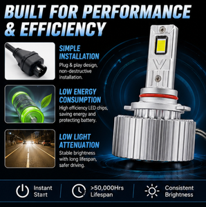 YOUCHESHI 200W 20000LM Nouvelle ampoule de phare LED 9005 6500K Lumière blanche froide Phare de voiture 12-24V Aluminium+Laiton Universel OEM/ODM - Product Image 3