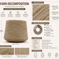 GRS Certified Recycled Polyester Wool Blended Fancy Yarn 1/9NM Soft Sustainable Novelty Yarn for Knitting Sweaters Wholesale