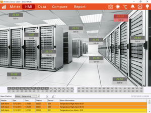 Sistema de alarma inteligente Temperatura en tiempo real Canal digital Controlador de temperatura y humedad - Product Image 6