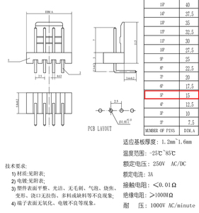 High <strong>Temperature</strong> High Quality 2.54mm wafer connector Pitch <strong>Components</strong> wafer wiring connector - Product Image 2