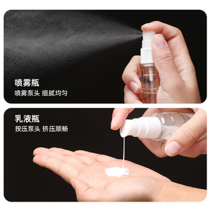 Set de Botellas de Viaje de 50 ml, 4 Piezas, Dispensador de Loción Cosmética en Aerosol, Portátil, a Prueba de Fugas, Set de Cuidado Facial y de la Piel para Viaje - Product Image 3