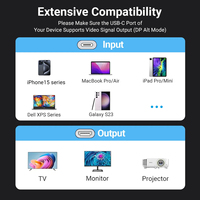 Nuevo Adaptador Activo 4K Tipo-C a HDMI, Compatible con 4K 30hz, Cable Adaptador USB-C a HDMI 4K de Alta Definición