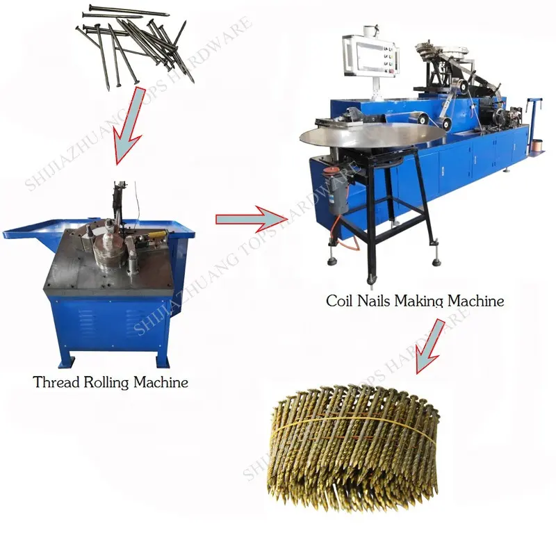 Best quality High speed and quality coil nail collator making machine