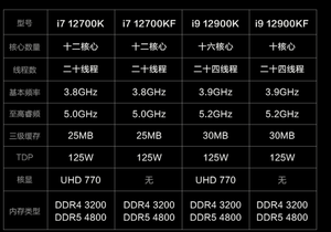 M23815-002 ламинар RH1 12-го поколения для Intel Luminous <span class=keywords><strong>i7</strong></span> i9 абсолютно новый черный медный нижний вентилятор процессора специальный LGA1700 1800 - Product Image 6