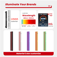 IDEATHERAPY RTL600MAX-T Thérapie par lumière rouge à haute irradiance, thérapie par lumière infrarouge pour le visage, panneau de thérapie par lumière rouge pour le corps entier