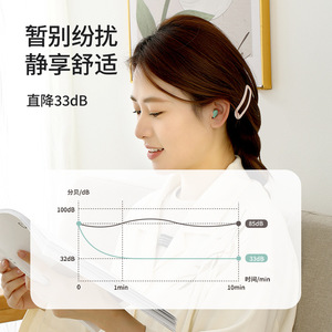 FaSoLa Earplugs Light Green 10 Pcs Noise Reduction For Sleeping Dormitory Study - Product Image 2