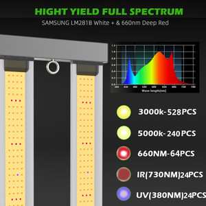 LED Grow Bar เต็มสเปกตรัมไฟ LED เติบโตแสง 240W ชิป <span class=keywords><strong>Samsung</strong></span> พับและหรี่แสงได้ไฟเติบโตสําหรับเรือนกระจก - Product Image 2