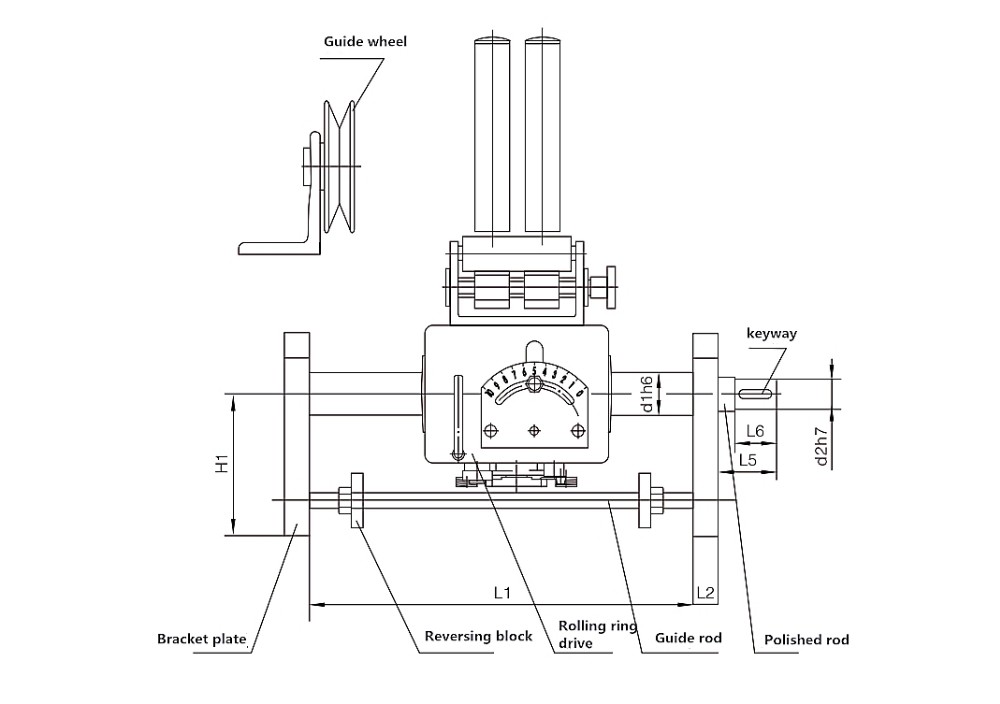 Cable Bunching Machine Traverse With Guide Wheel Rod Rolling Ring Drive