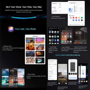 Blackview FORT 2 Original, Téléphone Robuste Octa Core 8 Go + 256 Go, Écran 6,56 Pouces, Android 15, Smartphone 4G - Product Image 4