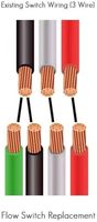 DELEYAPARS Pentair IntelliChlor Flow Switch Capteur de débit de liquide Compatible IC15 IC20 IC40 IC60 Numéro de remplacement pour IC40