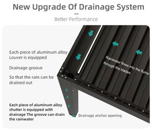 Système de toit ouvrant électrique JIAKE, pergola bioclimatique de jardin, télécommande, couvertures de patio pour espace lounge extérieur au bord de la piscine - Product Image 4