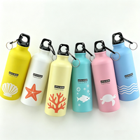 Bouteille d'eau sport en acier inoxydable 304 monocouche 500 ml, écologique, pour vélo, cyclisme, personnalisable, réutilisable, cadeau pour enfants, publicité