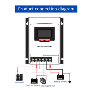 Solution d'alimentation tout-en-un: Régulateur solaire MPPT et chargeur de <span class=keywords><strong>batterie</strong></span> DC à DC pour <span class=keywords><strong>camping</strong></span>-<span class=keywords><strong>car</strong></span>, camion, cabine hors réseau - Product Image 6