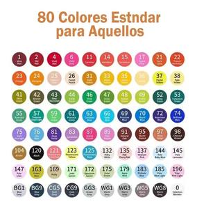 Ensemble de 168 marqueurs permanents à double pointe en plastique pour le dessin et l'art, pour papier et encre à l'alcool - Product Image 2