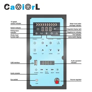 12Inch Nước Làm Mát Không Khí Điều Hòa Không Khí Công Nghiệp Sa Mạc Cooler <span class=keywords><strong>Fan</strong></span> Ướt Làm Mát Bay Hơi Hệ Thống Làm Mát Bay Hơi Làm Mát Không Khí - Product Image 2