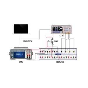 Module LCR SMU, système de test C V de haute précision pour la mesure des caractéristiques des condensateurs, des semi-conducteurs et des dispositifs électriques - Product Image 2