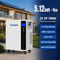 OEM 6kW 5.12kWh 51.2V 100Ah Système ESS domestique tout-en-un anti-îlotisation, zéro export, réduction des pics de consommation pour système solaire connecté au réseau, certifié CE