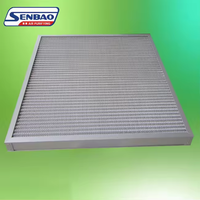 Filtre à air primaire en maille métallique lavable SENBAO, prix d'usine, pour purificateur d'air de chambre à coucher