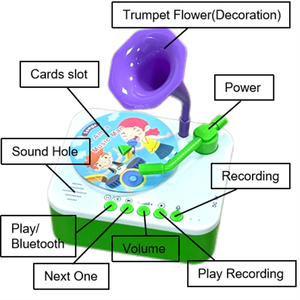 Reproductor de audio de fonógrafo para niños, reproductor de música, máquina de aprendizaje de cuentos, juguetes educativos científicos - Product Image 2