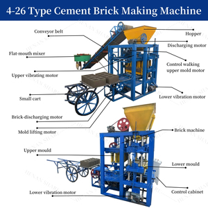 Mesin Pembuat Bata Berkualitas Tinggi 4-26 Blok Hidrolik Semen Padat Berongga - Product Image 2