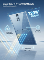 Panneau solaire monocristallin N-Type demi-cellule 720W, garantie 30 ans, JKM720N, pour bifacial double vitrage fiable