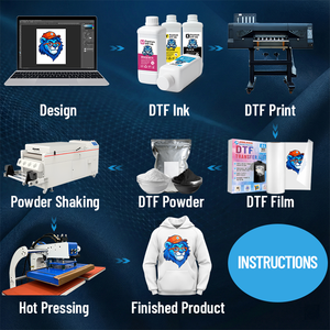 Stampa di magliette tessili A4 pellicola a trasferimento termico per animali domestici DTF a buccia calda per stampante digitale Epson P600 4720 - Product Image 5