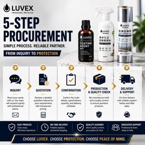 High Performance Professional Glass Security Film Featuring Clear Protective Glass Film and Shock Resistant <b>Window</b> Film - Product Image 2