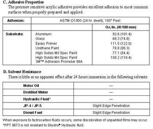 3M Polyurethan-Lacks chutz folie für die Luft-und Raumfahrt - Product Image 6