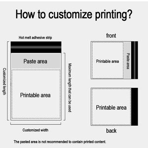 Black Friday Special Custom E-Commerce Biodegradable Poly Courier Bags Sobres de correo impermeables para ropa <span class=keywords><strong>Carteros</strong></span> Cartas - Product Image 5