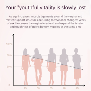 <span class=keywords><strong>Gel</strong></span> Hidrasi Tahan Air untuk Kesehatan Sensual Intim, Komposisi Sehat, Merek DUAI, Peningkat Hubungan Seksual, ZheJiang Cina - Product Image 4