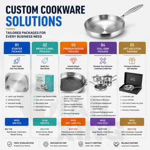 TIANXING <span class=keywords><strong>Set</strong></span> di Pentole e <span class=keywords><strong>Padelle</strong></span> Antiaderenti di Lusso in Acciaio Inox Triplo Strato Compatibili con Induzione, Grande Wok, Padella per Bistecche - Product Image 5
