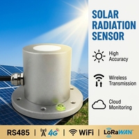 HONDETECH Radiomètre optique de haute précision à prix abordable 4-20mA, capteur de rayonnement solaire, pyranomètre RS485 Modbus 4-20mA