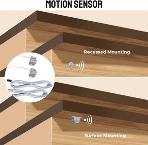 Controlador Inteligente de Iluminación para Escaleras <span class=keywords><strong>HELAN</strong></span> DC12V 24V, Sensor de Inducción LED con Conexión a Internet, Sensor de Movimiento Humano, 32 Canales, Carga Máxima de 350W, 2 Años de Garantía - Product Image 6